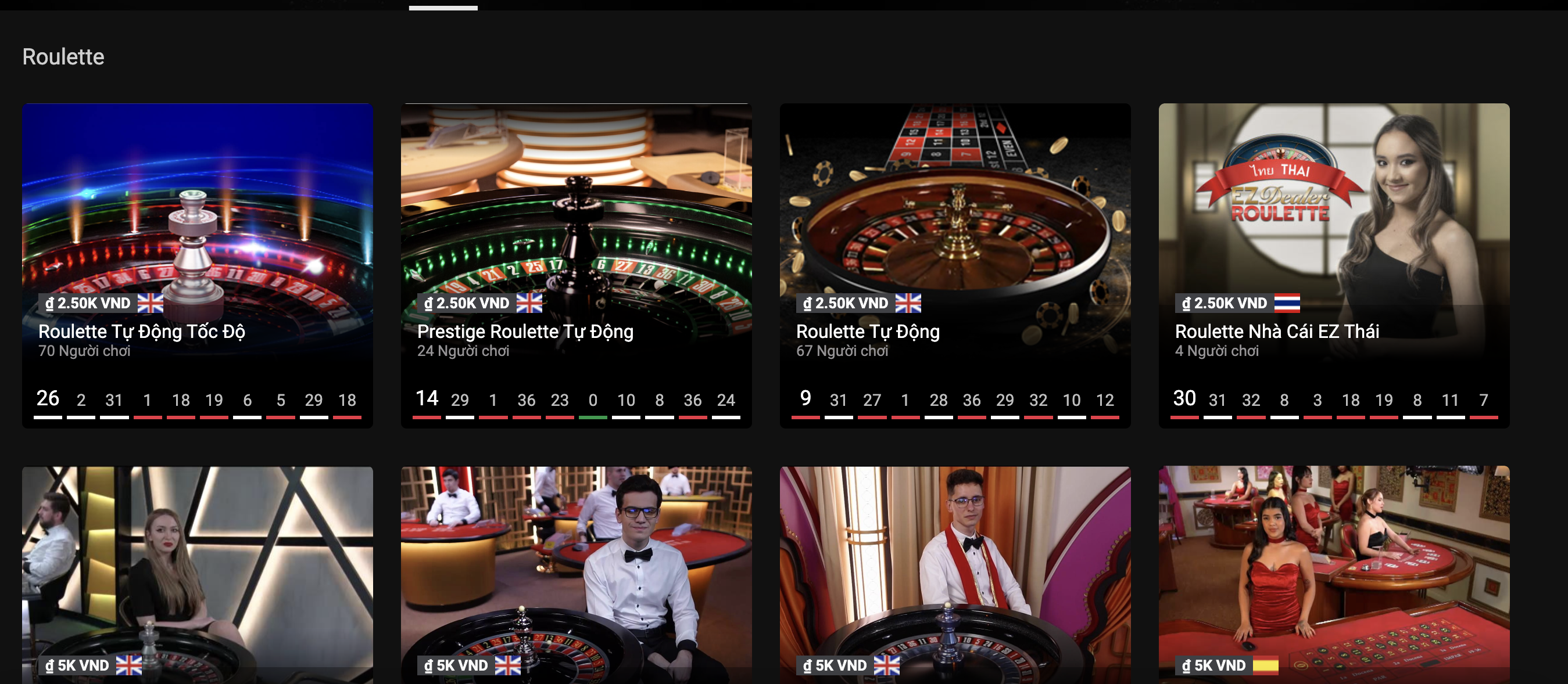 Chi tiết cách chơi Casino Roulette chuẩn nhất 