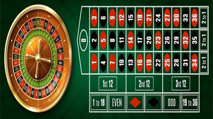 Một số cách đặt cược roulette đơn giản nhất