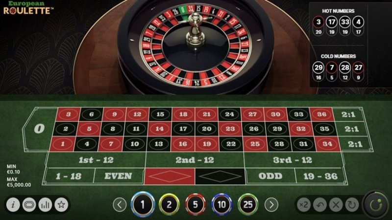 Quản lý vốn khi chơi roulette